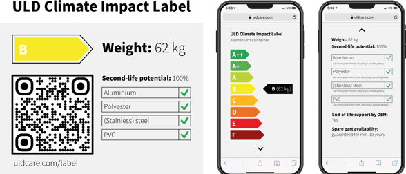 ULD Impact Label_Example_news